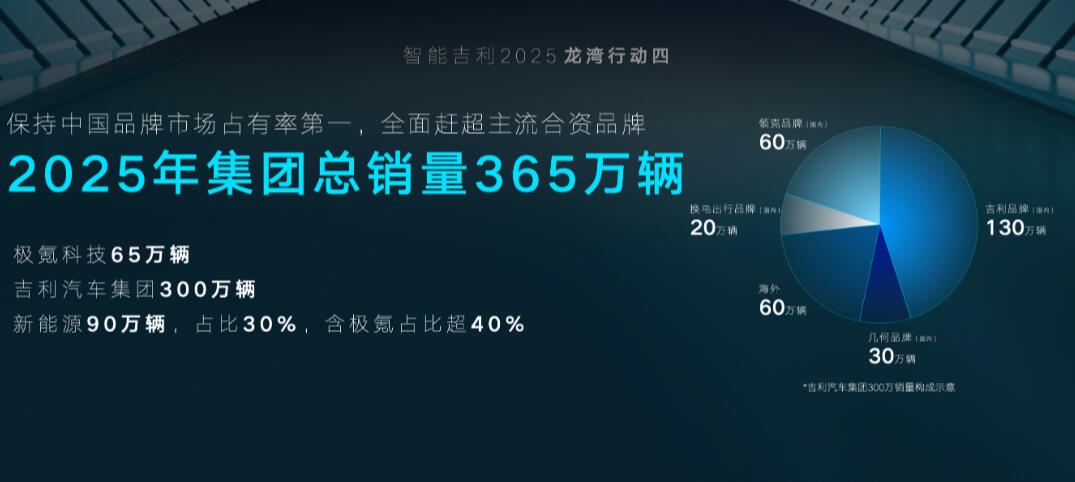 d20538e477c3fb311864b5332df5b156